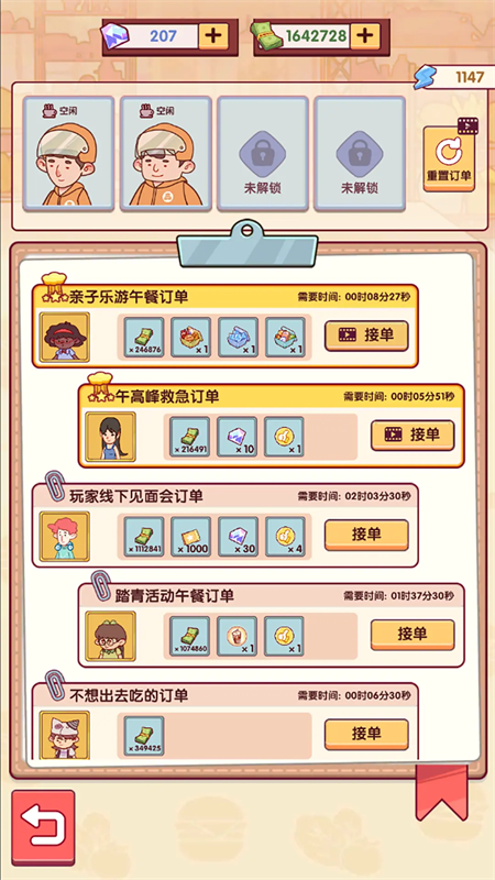 开一家汉堡店