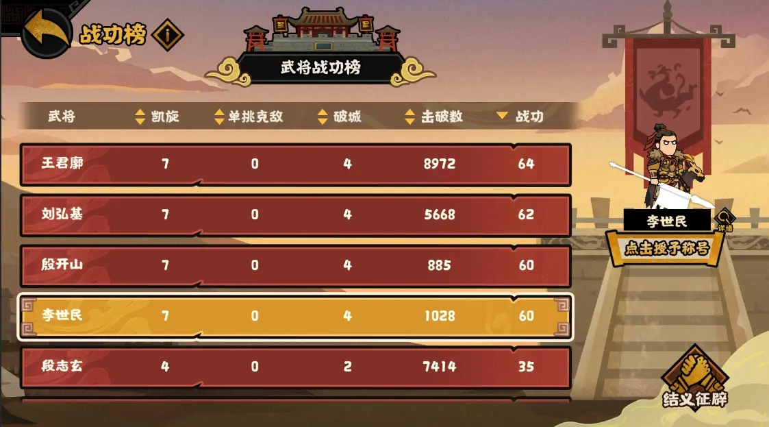 无悔华夏隋末乱世剧本里有哪些新玩法