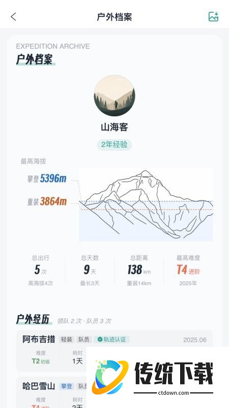 山海轻行免费版