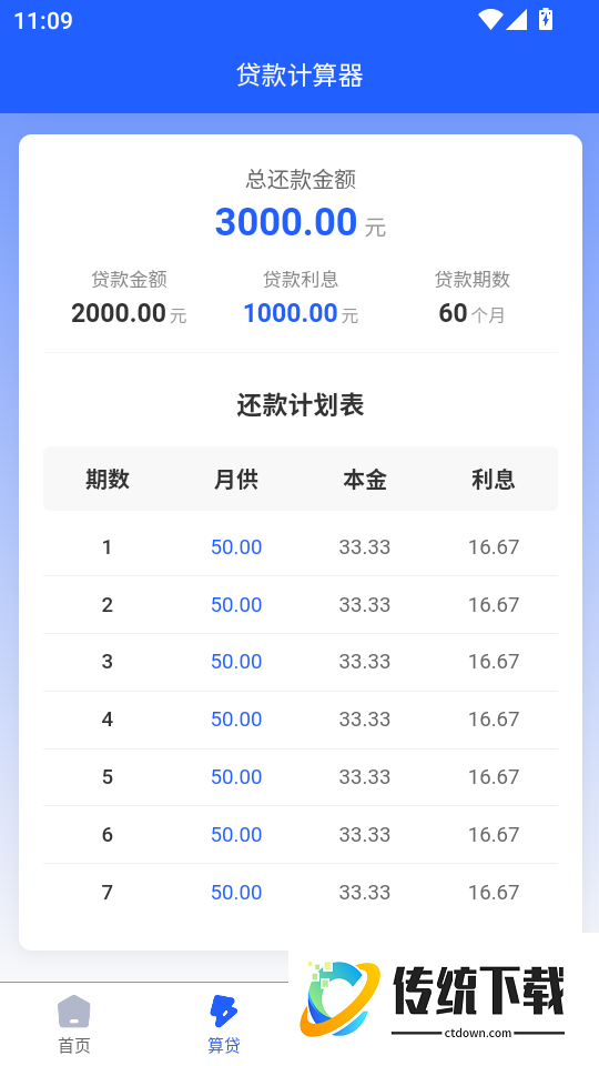 Q融借官方版