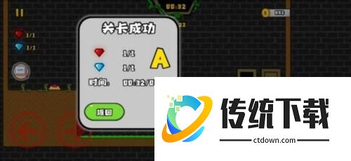 森林冰火人25