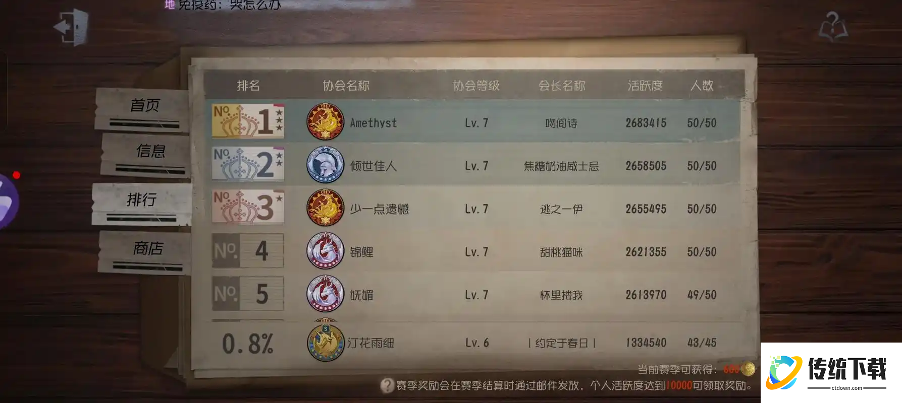 第五人格协会币怎么得？最新获取途径与快速刷取攻略