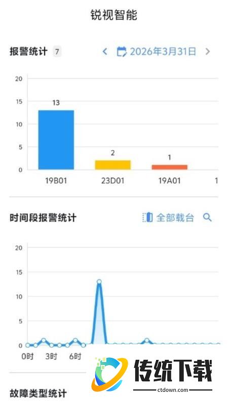 锐视智能最新版
