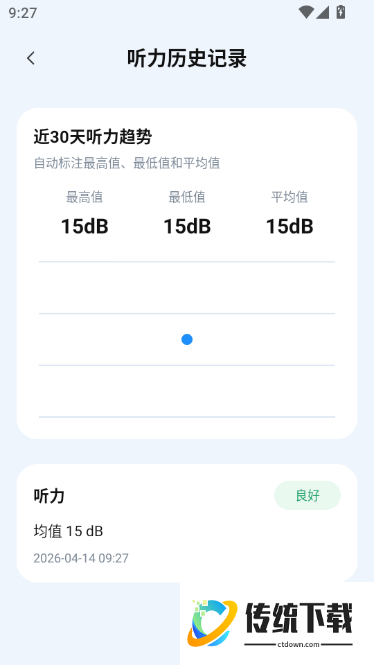 血压血糖动态官网版
