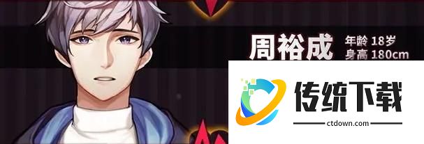 角色介绍