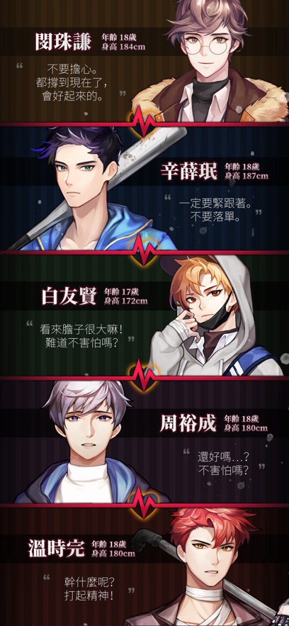 危险的家伙们