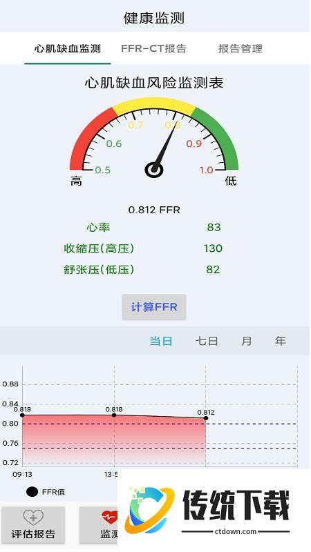 阿特瑞健康最新版