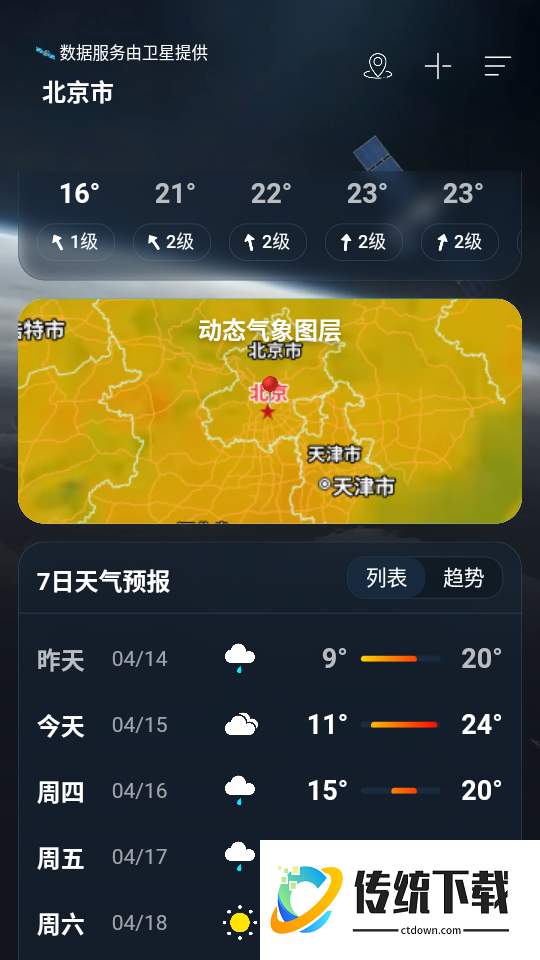 吉星气象最新版