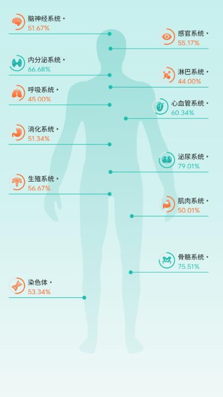 龙铭康昕手机版