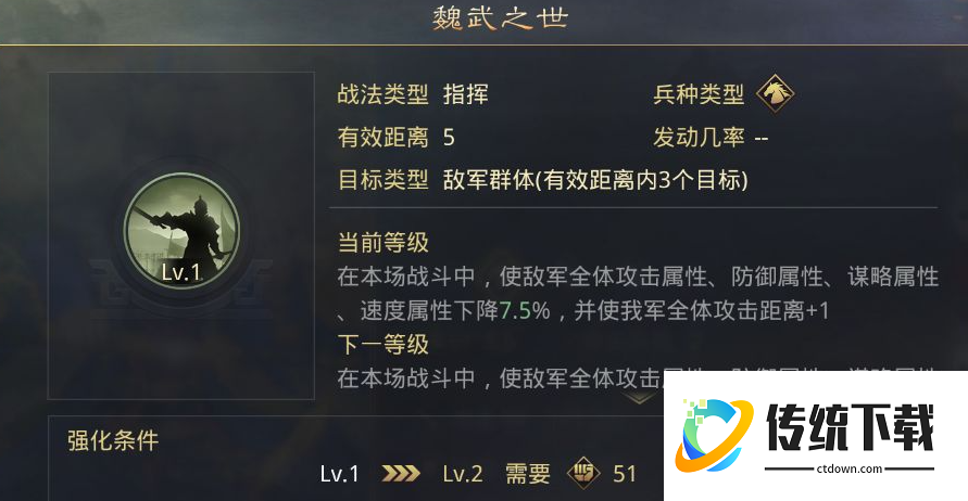 率土之滨曹操战法学什么好