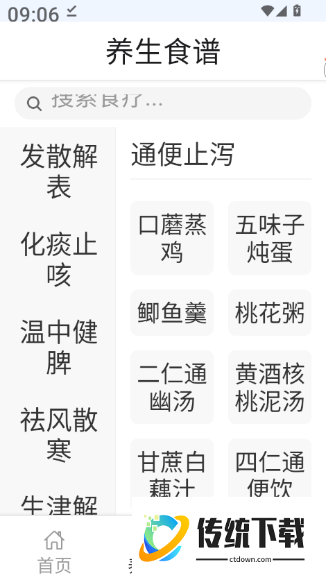 方剂大全最新版