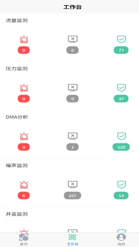 供水助手免费版