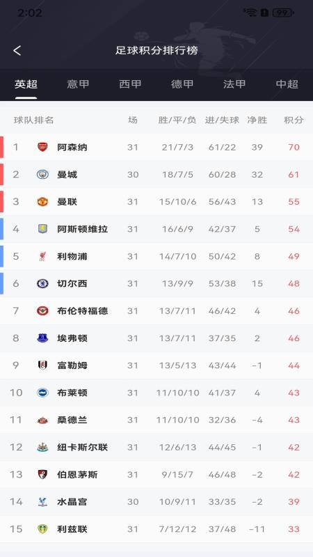风动体育免费版