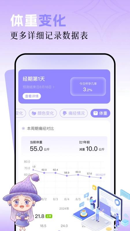 女生月历最新版