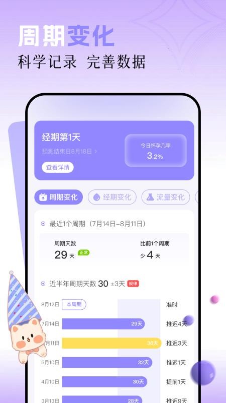 女生月历最新版