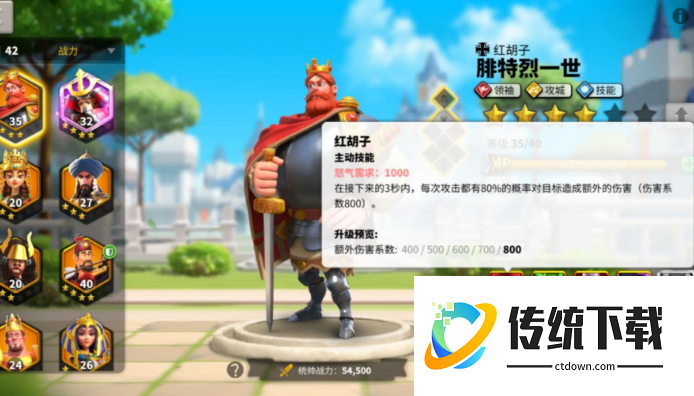 万国觉醒腓特烈一世值得培养吗