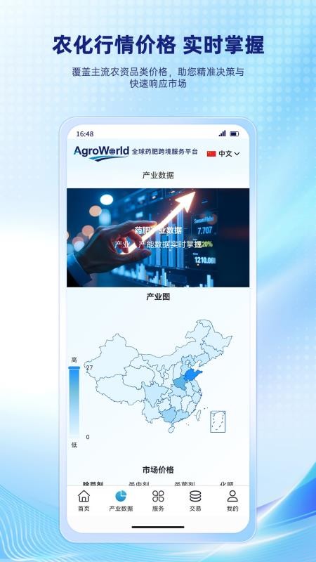AgroWorld官网版