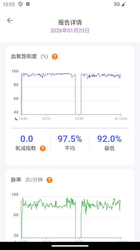 八戒魔戒最新版