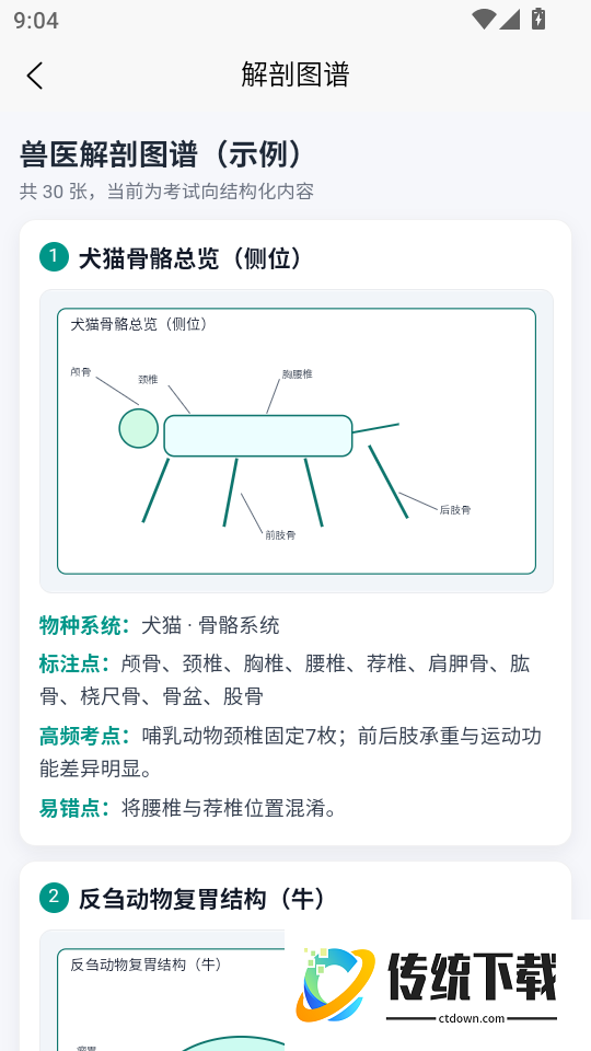 执业兽医题库君手机版