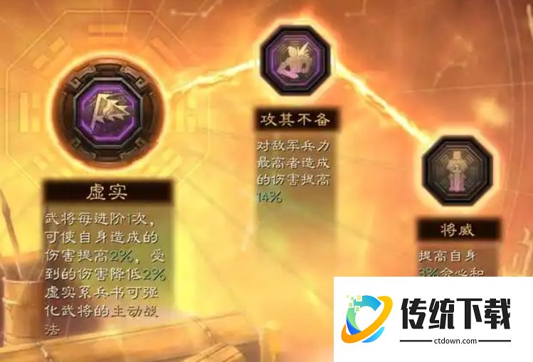 三国志战略版陈宫兵书搭配推荐：最强战法配置与加点攻略