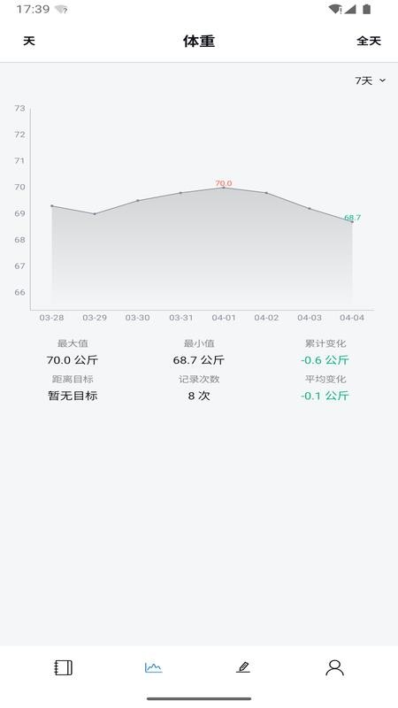 称一下体重日历免费版
