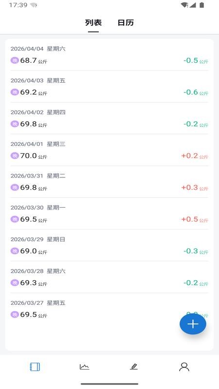 称一下体重日历免费版