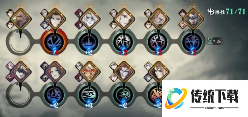 影之刃3魔弦心法怎么搭配