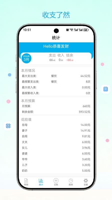 闪记账本手机版
