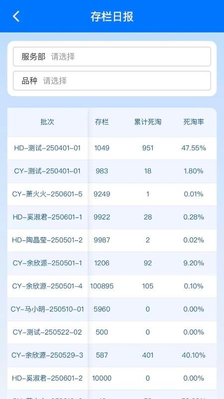 羽e通最新版