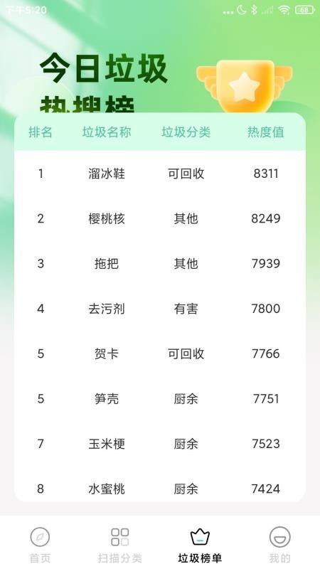 天天清理官方版