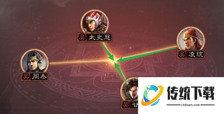 三国志战略版太史慈兵书怎么选