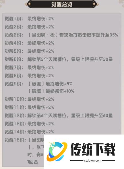 荣耀战将
