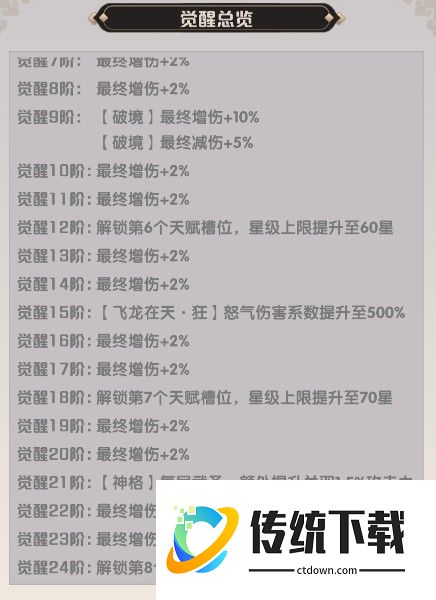 荣耀战将