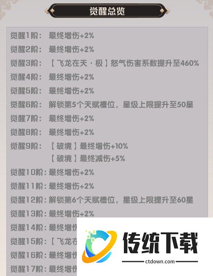 荣耀战将