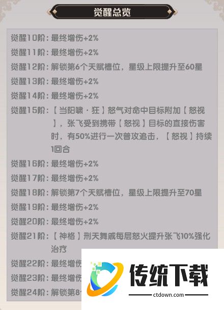 荣耀战将