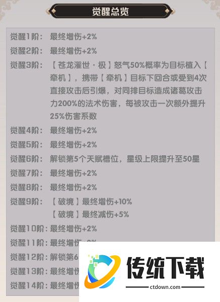 荣耀战将