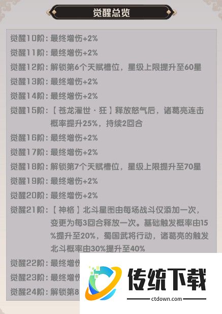 荣耀战将