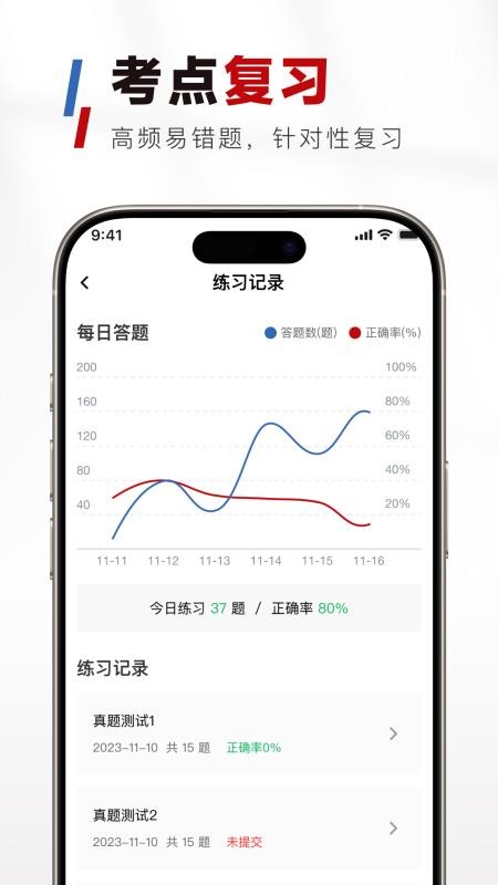 铁路校招真题库免费版