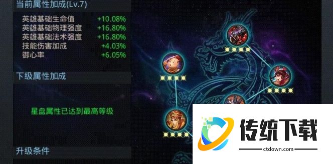乱斗西游2仙丹怎么用