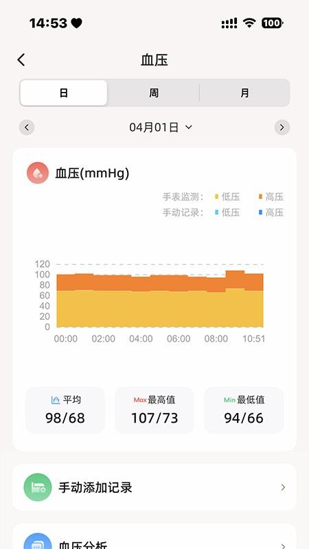 逸博士最新版
