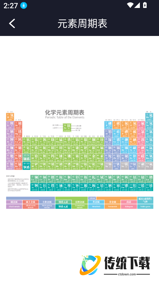 烧杯化学实验室免费版