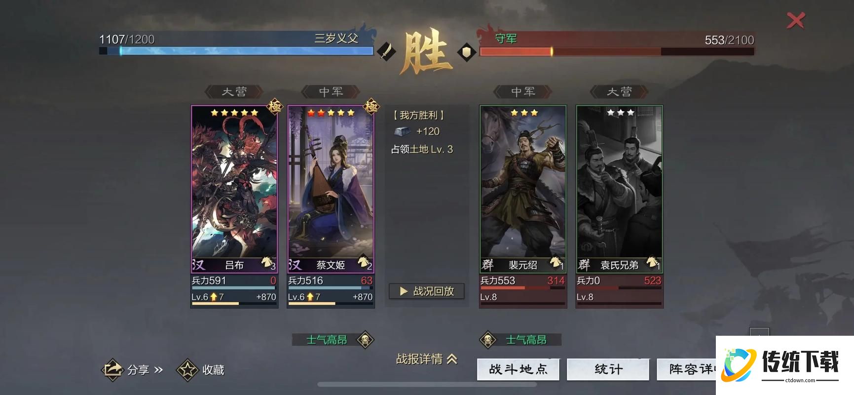 率土之滨群吕流氓队最强战法搭配与武将配置全攻略