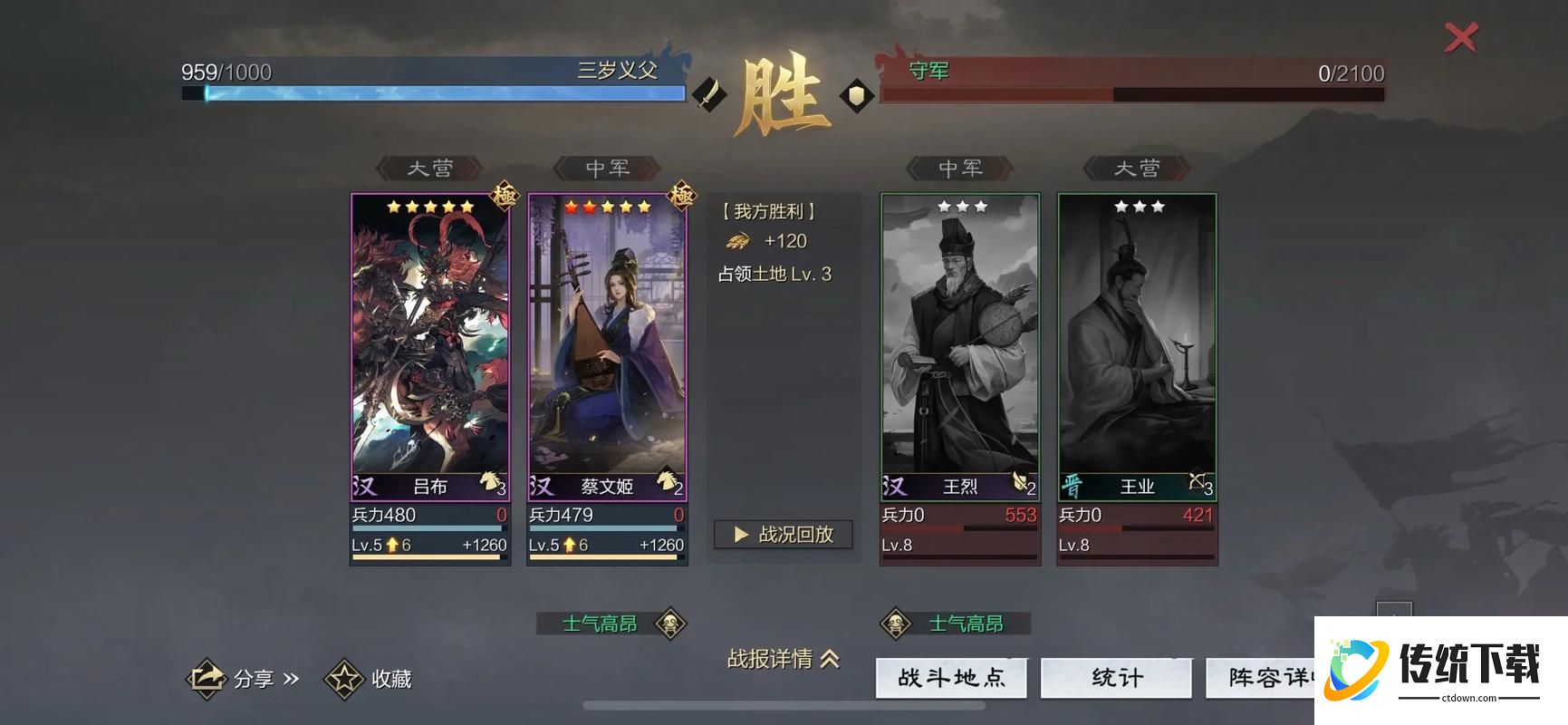 率土之滨群吕流氓队战法怎么带