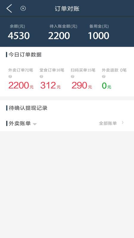 聚闪送商户免费版