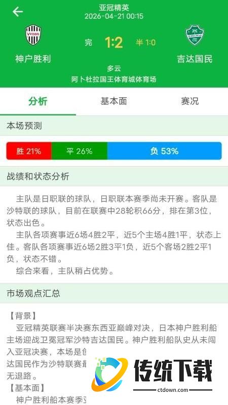 美加比分最新版