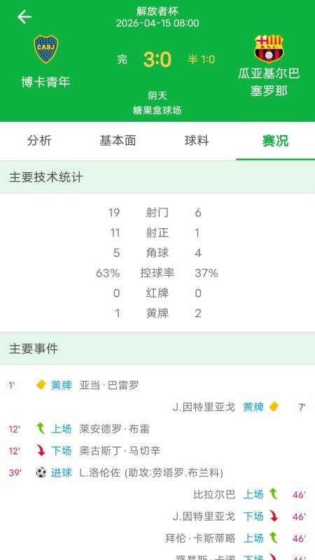 美加比分最新版