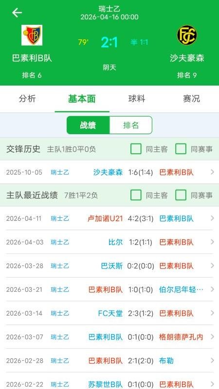 美加比分最新版