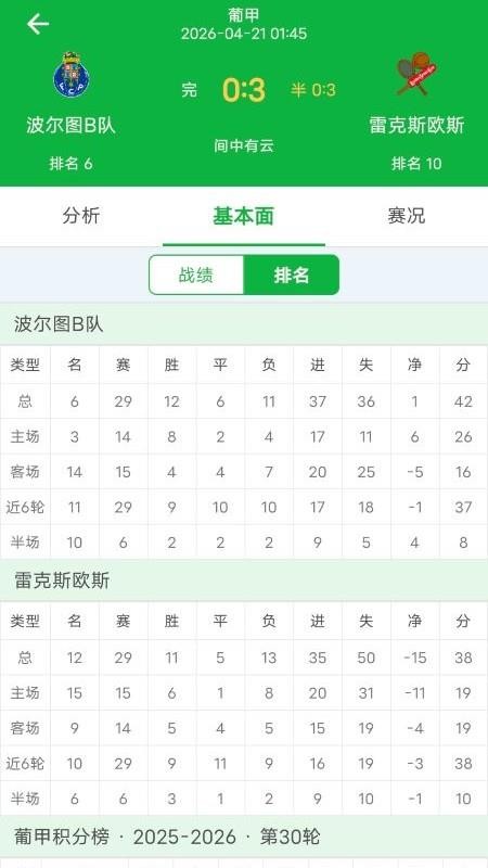 美加比分最新版