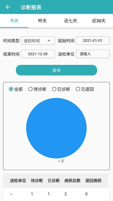 志盈会诊最新版