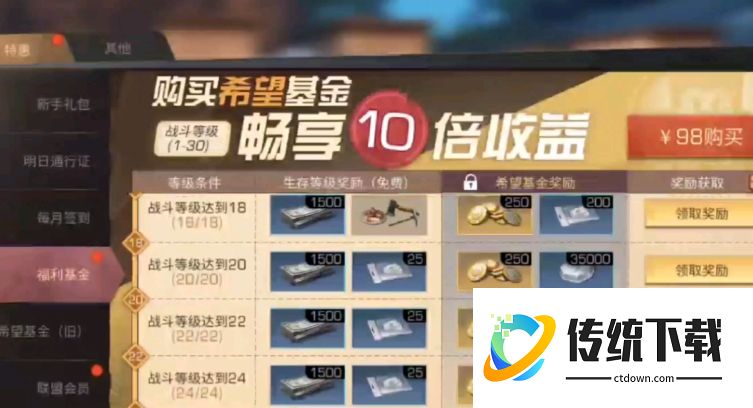 明日之后希望基金值得买吗？深度解析性价比与获取攻略